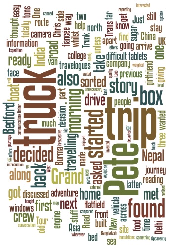 Introduction Wordle 1