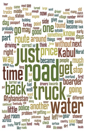 Wordle for page