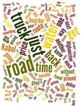 Another wordle for this page