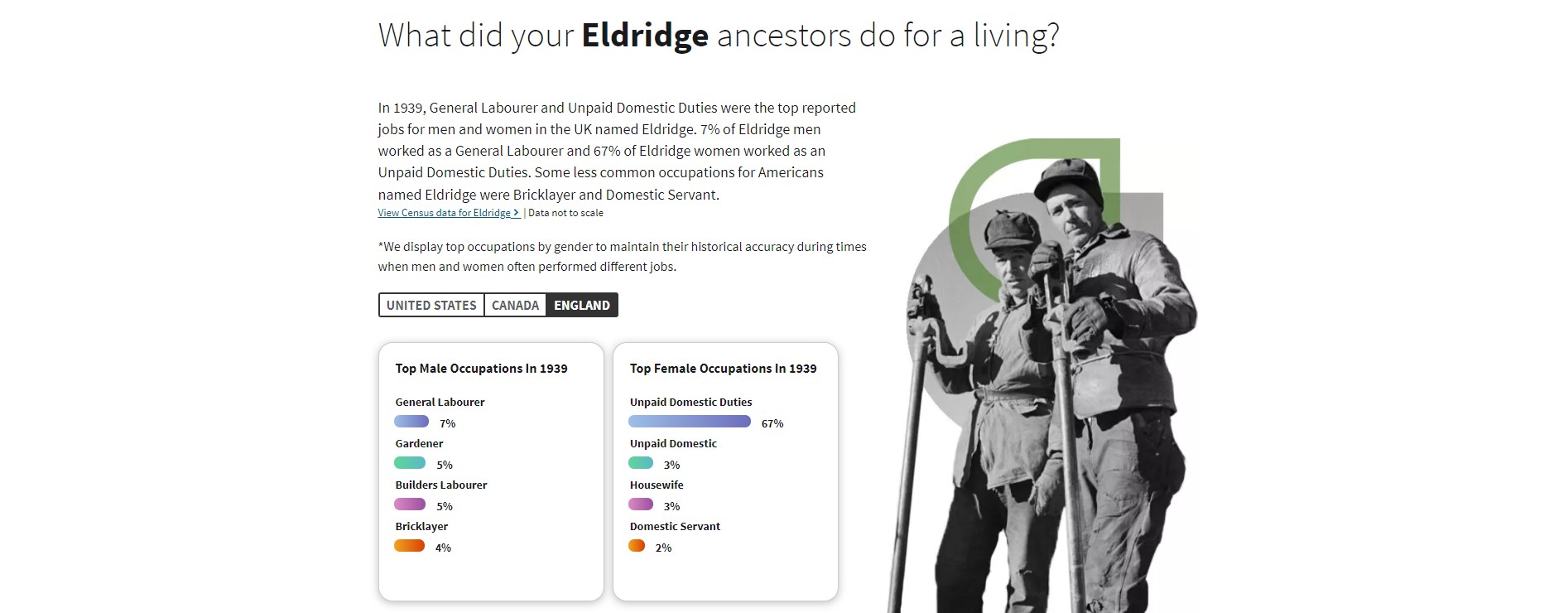 Ancestry_Eldridge_England_occupations.jpg