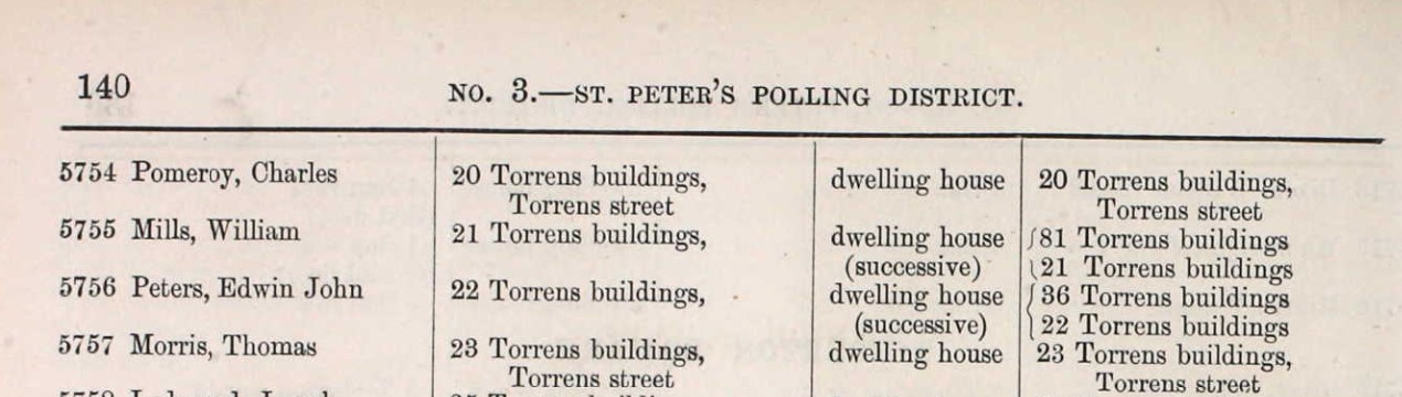 Ancestry Register of Electors 1887 St Peters St Mary Islington