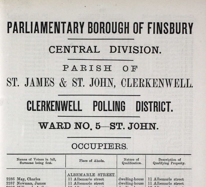 Ancestry Register of Electors 1888 St John Clerkenwell Head