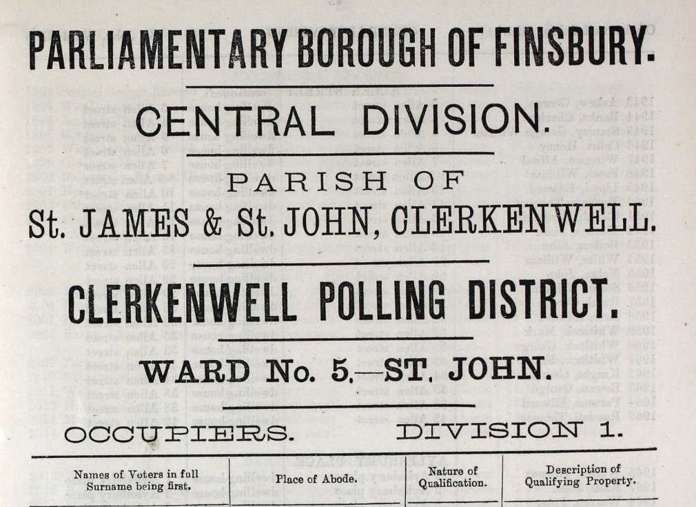 Ancestry Register of Electors 1889 St John Clerkenwell Head