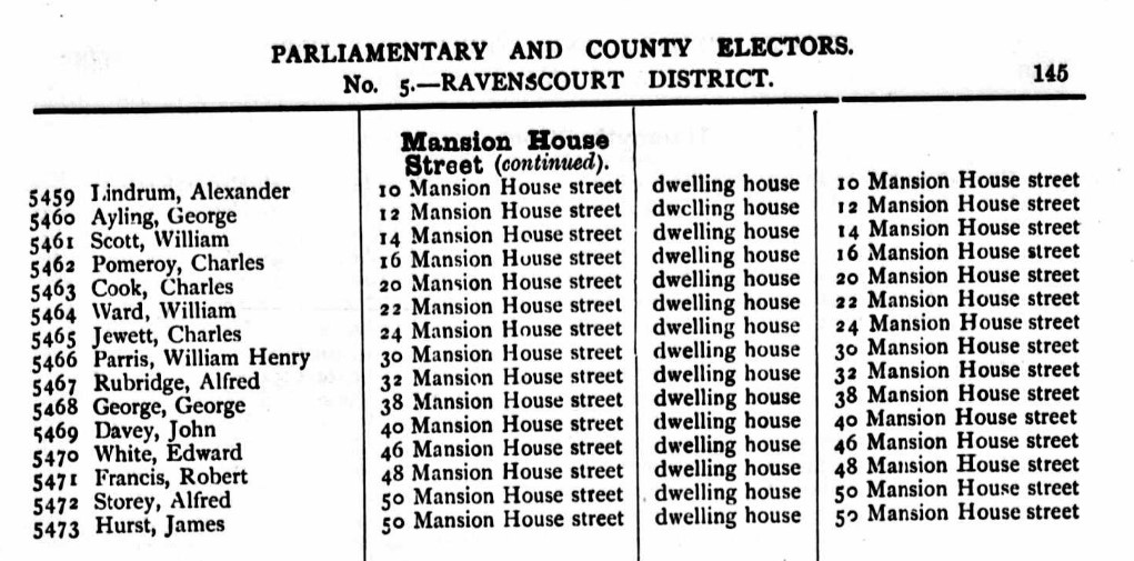 Ancestry Register of Electors 1890 Mansion H St Evens