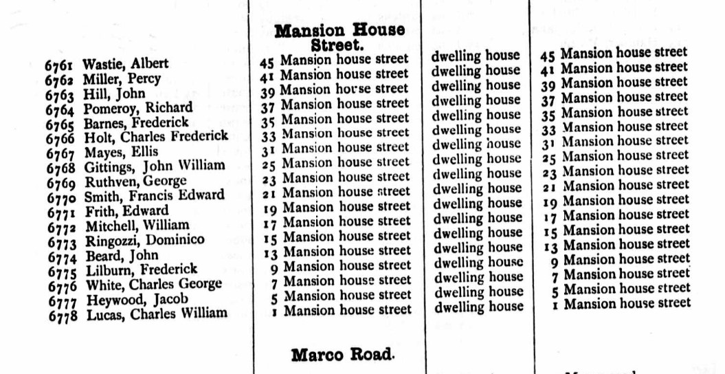 Ancestry Register of Electors 1890 Mansion H St Odds
