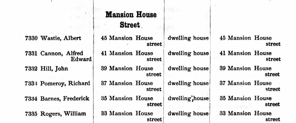 Ancestry Register of Electors 1893 Mansion H St Odds