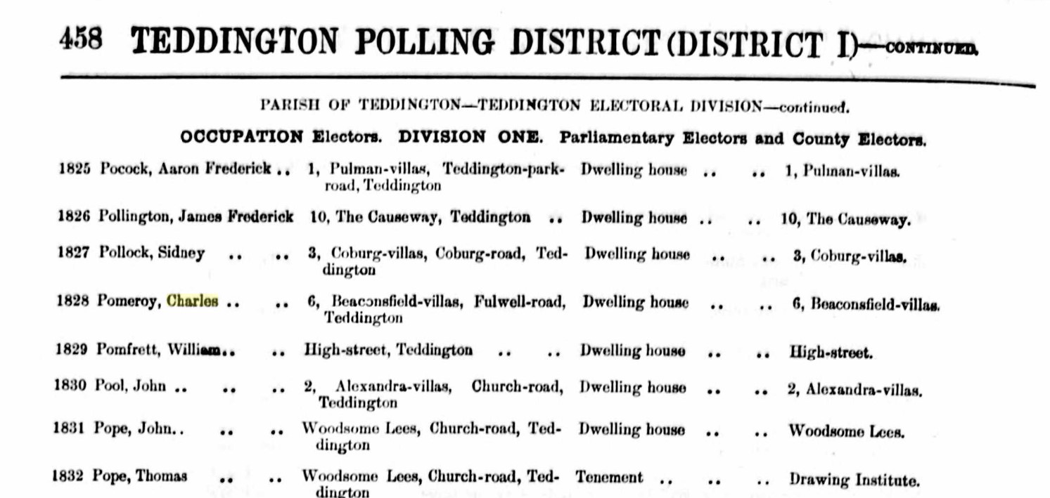 Ancestry Register of Electors 1894 P458