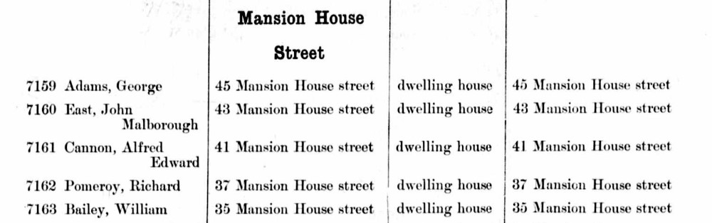 Ancestry Register of Electors 1895 Mansion H St 1