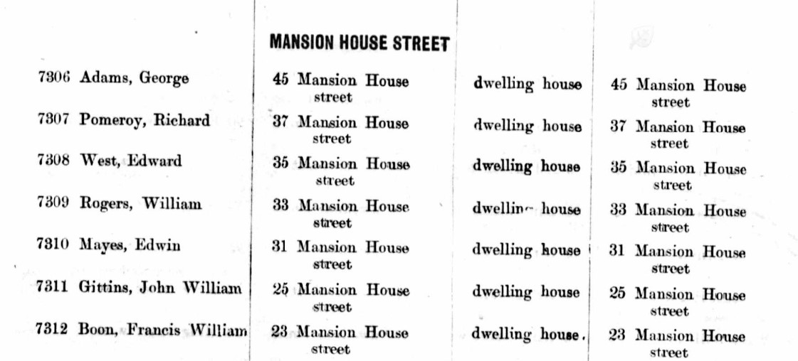 Ancestry Register of Electors 1897 Mansion H St 1