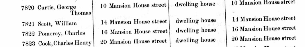 Ancestry Register of Electors 1899 Mansion H St 2