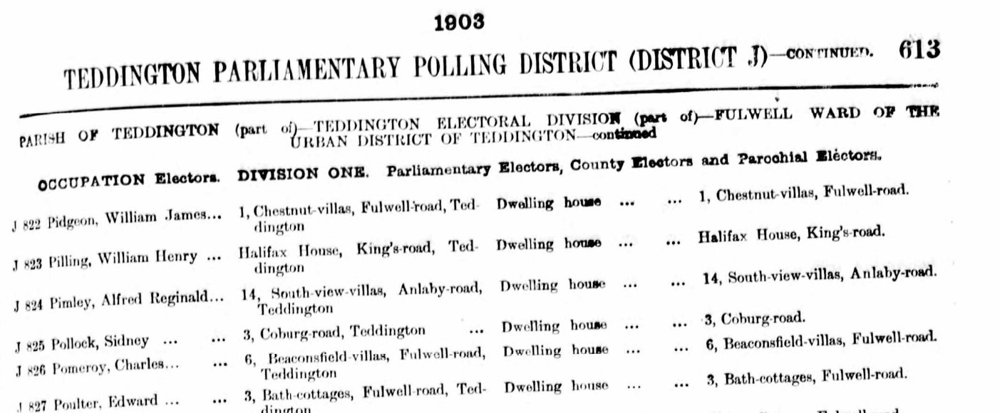 Ancestry Register of Electors 1903 P613