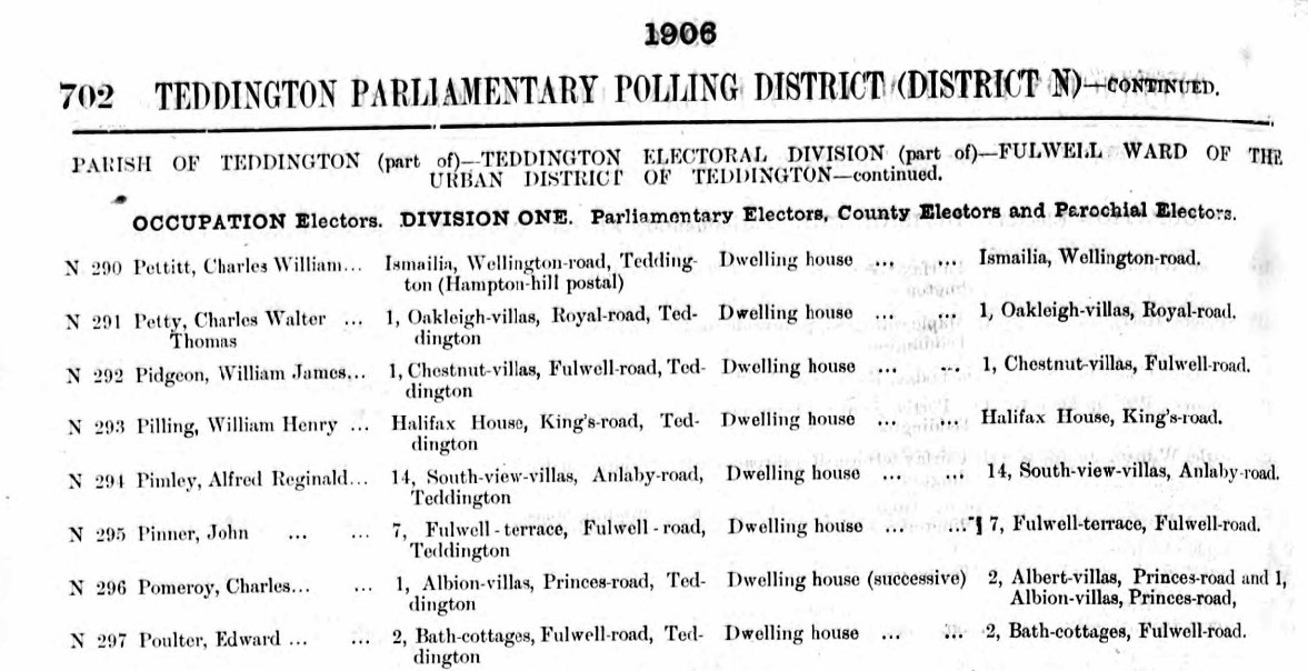 Ancestry Register of Electors 1906 P702