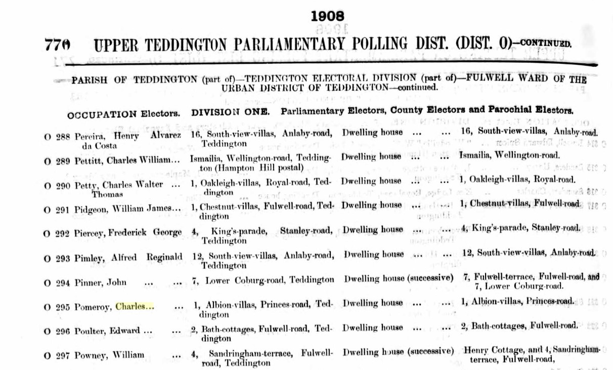 Ancestry Register of Electors 1908 P770