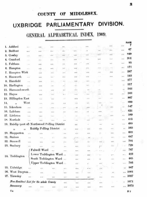 Ancestry Register of Electors 1909 P3