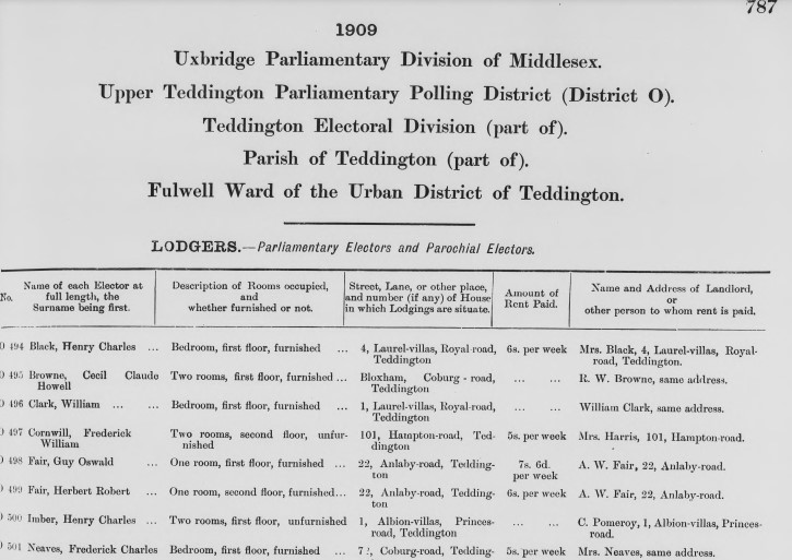 Ancestry Register of Electors 1909 P787