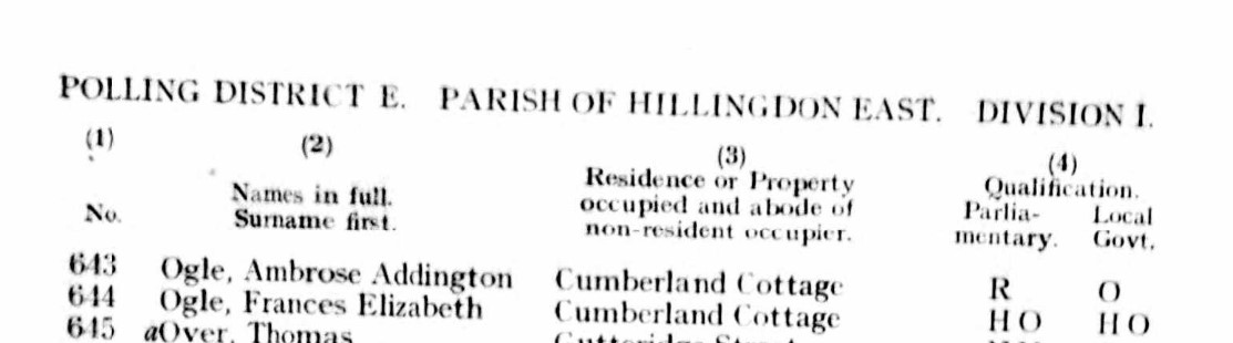 Ancestry Register of Electors 1918 Hillingdon East P8 Head
