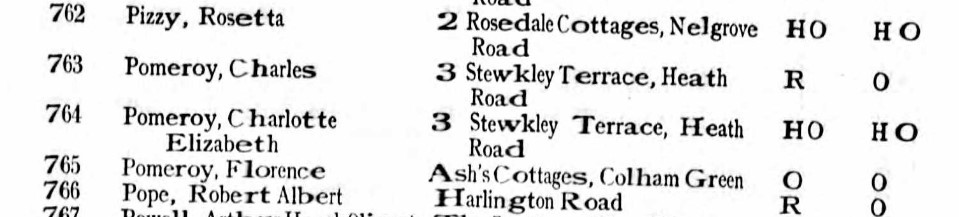 Ancestry Register of Electors 1919 Hillingdon East P09