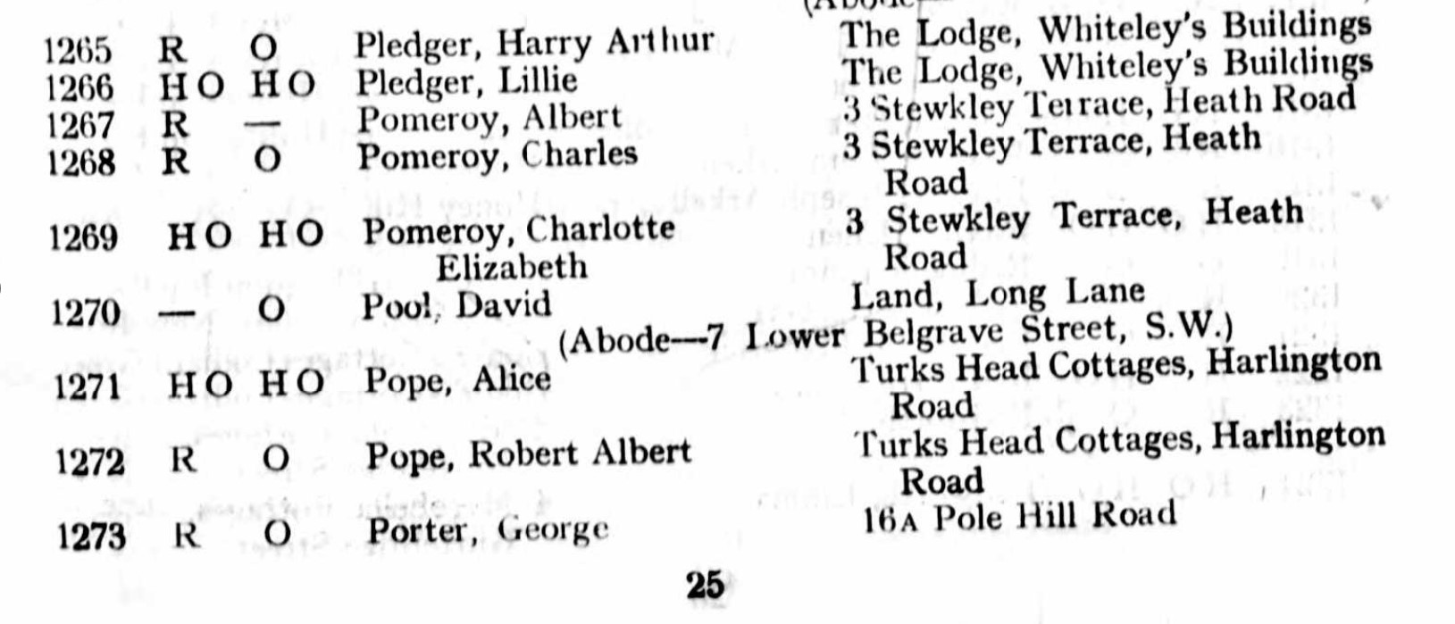 Ancestry Register of Electors 1924 Hillingdon East P25