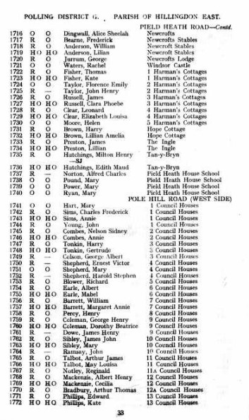 Ancestry Register of Electors 1926 Hillingdon East P33