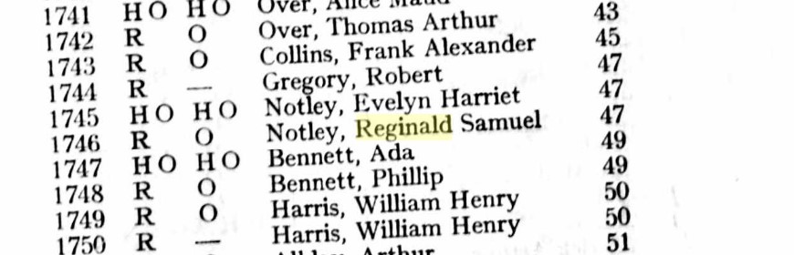 Ancestry Register of Electors 1927 Hillingdon East P33