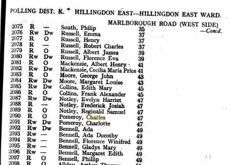 Ancestry Register of Electors 1932 Hillingdon East P39