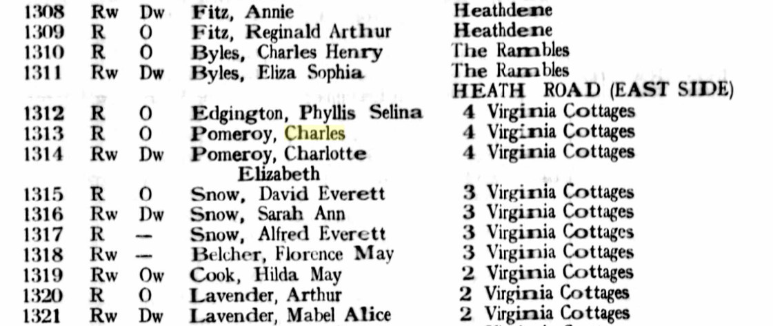 Ancestry Register of Electors 1933 Hillingdon East P25