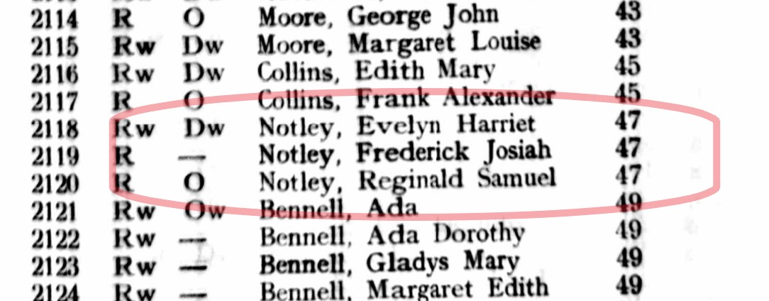 Ancestry Register of Electors 1933 Hillingdon East P39