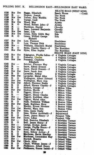 Ancestry Register of Electors 1934 Hillingdon East P29 b