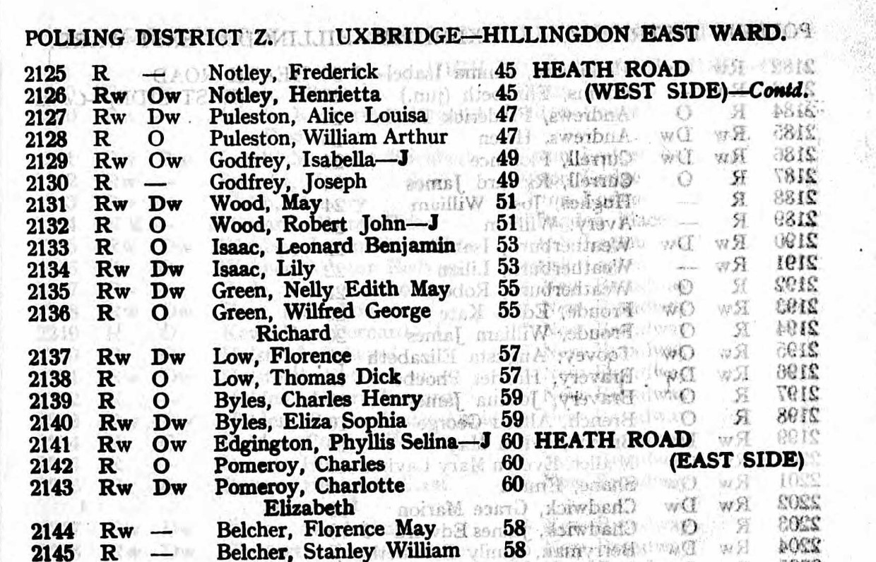 Ancestry Register of Electors 1936 Hillingdon East P39