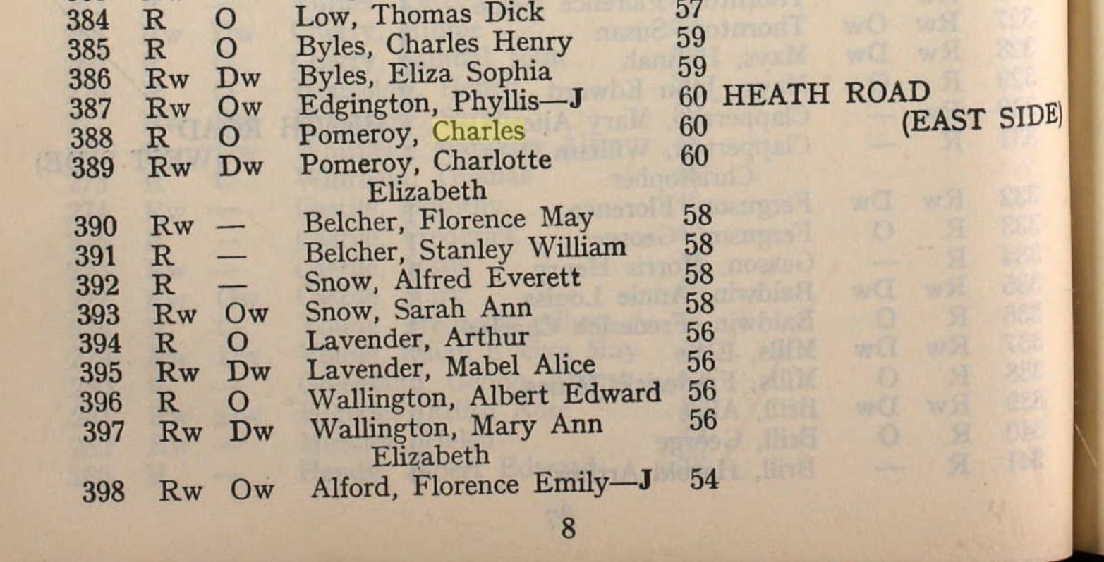 Ancestry Register of Electors 1938 Hillingdon East P8