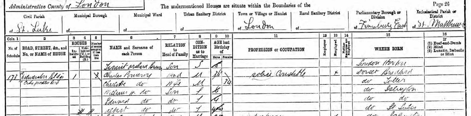 Census 1891 Charles Pomeroy St Matthews Islington