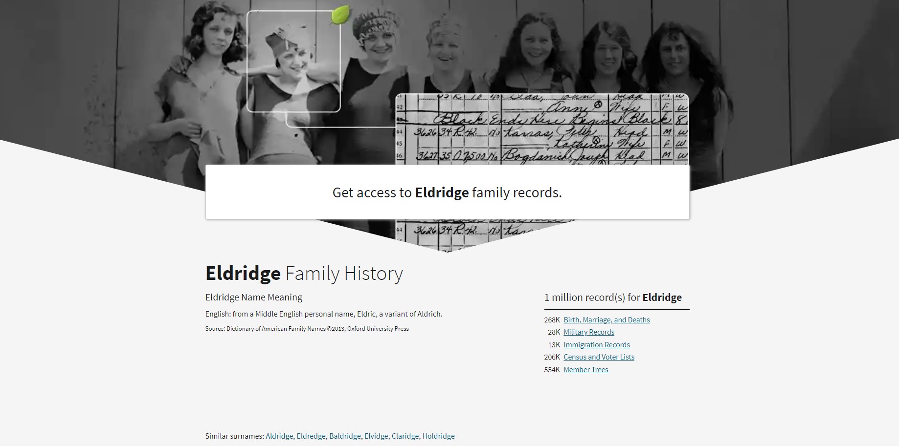 Ancestry Eldridge Name Meaning and count