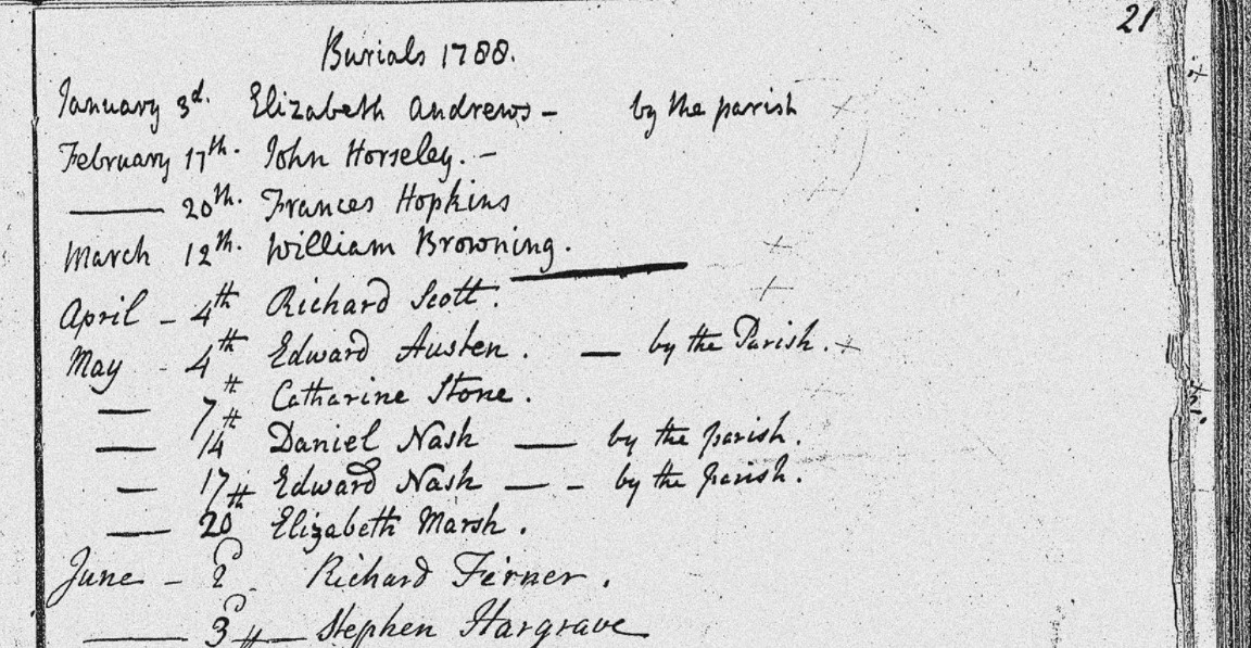 Burials 1788 Daniel and Edward Nash
