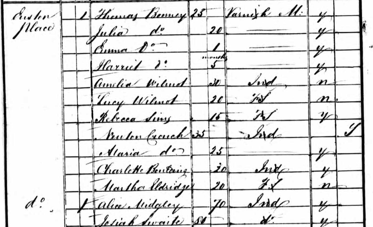 Census 1841 Martha