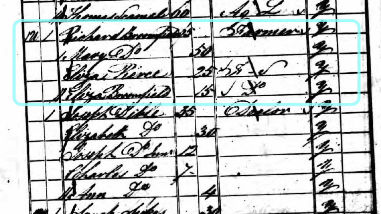 Census 1841 Richard Broomfield lyndhurst