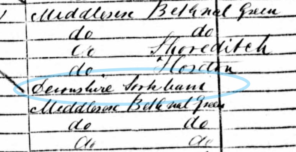 Census 1871 Martha Devonshire