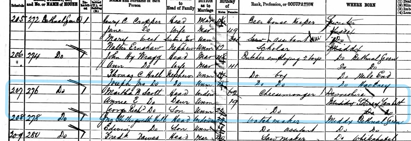 Census 1881 Martha