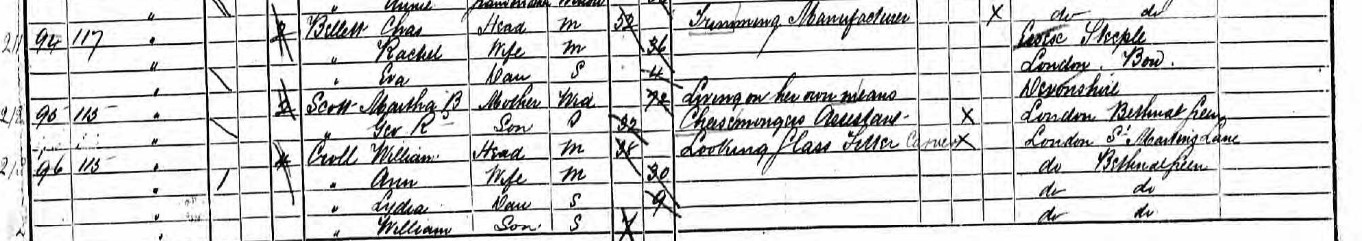 Census 1891 Martha