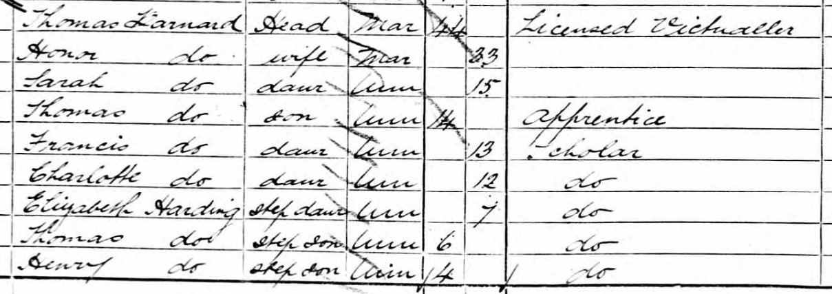 Census 1881 Honor Barnard