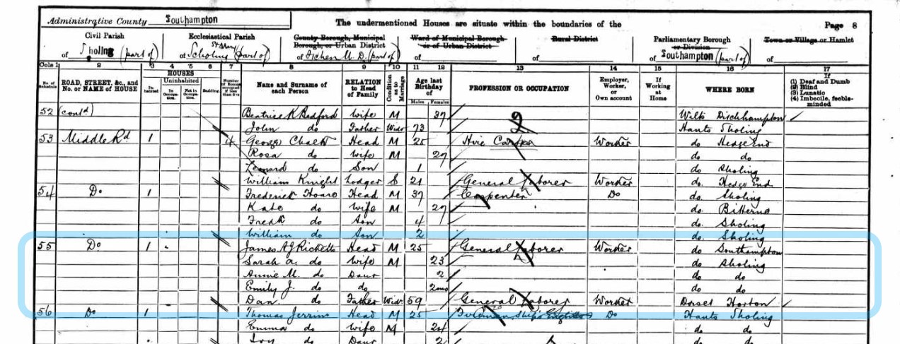 Census 1901 James A J Ricketts