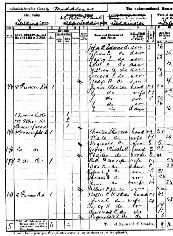 Census 1901 Albion Villas