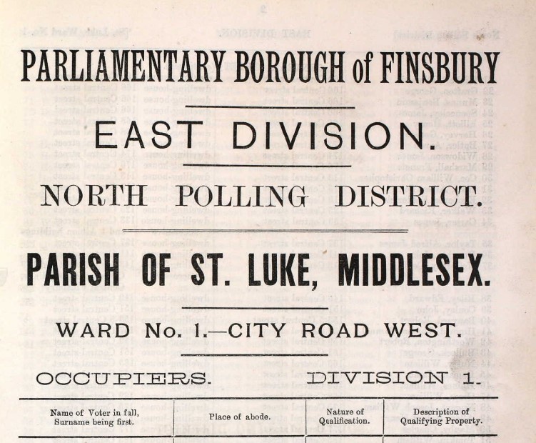 Ancestry Register of Electors 1889 St Luke Head