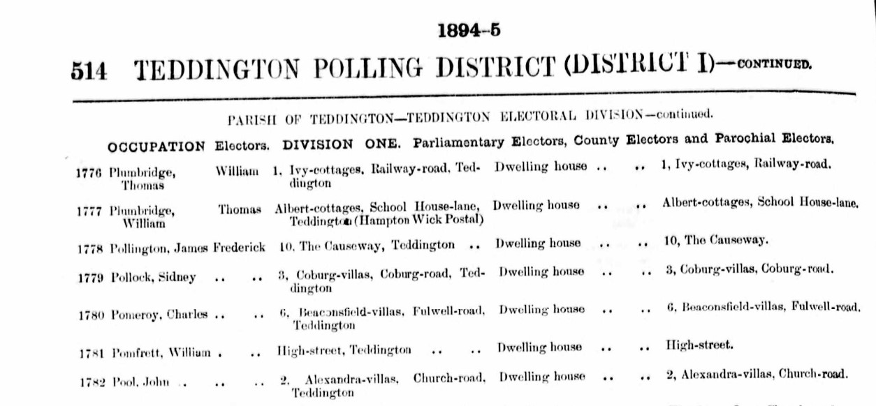 Ancestry Register of Electors 1895 P514