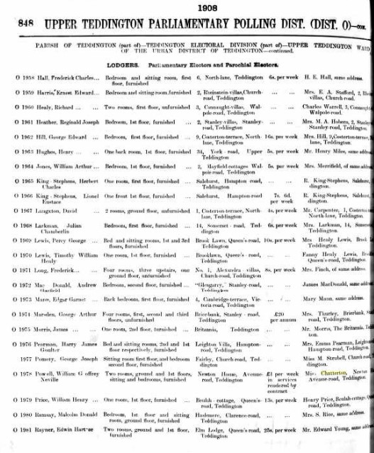 Ancestry Register of Electors 1908 P848