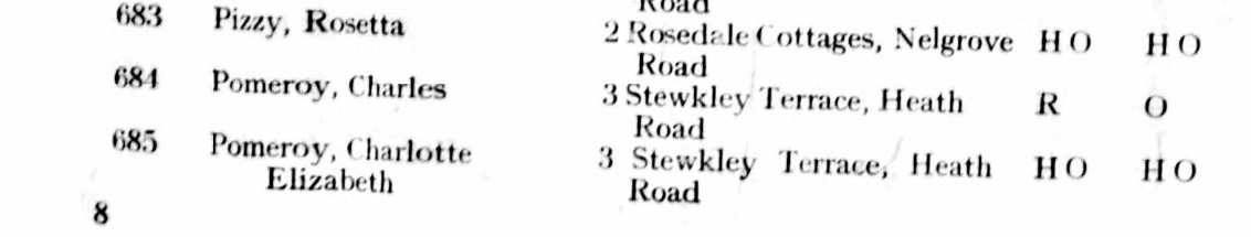 Ancestry Register of Electors 1918 Hillingdon East P8