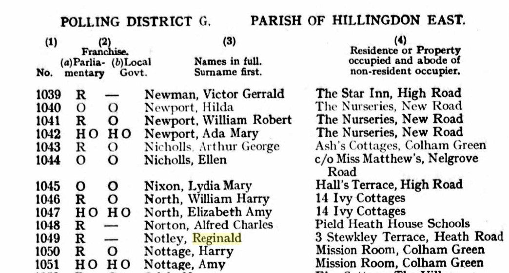 Ancestry Register of Electors 1922 Hillingdon East P22