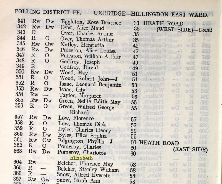 Ancestry Register of Electors 1937 Hillingdon East P8