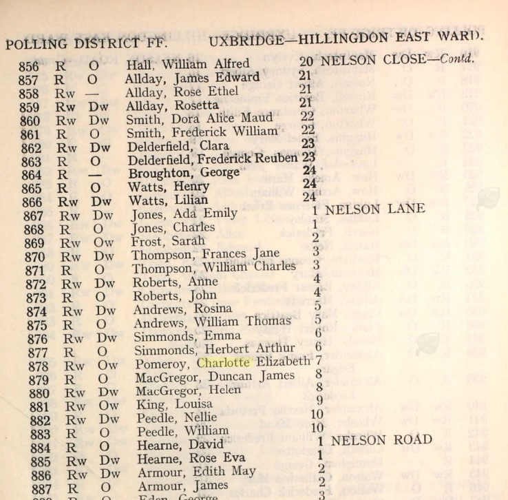 Ancestry Register of Electors 1939 Hillingdon East P17