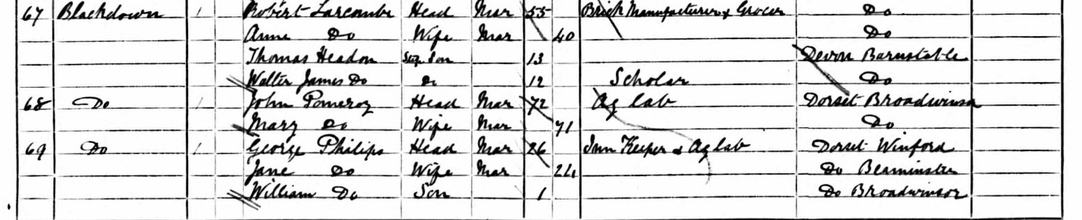 Census 1881 John Pomeroy Blackdown