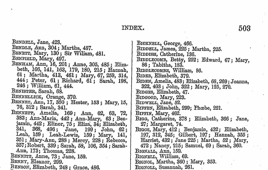 Allegations for Marriage Licences Index Biddle